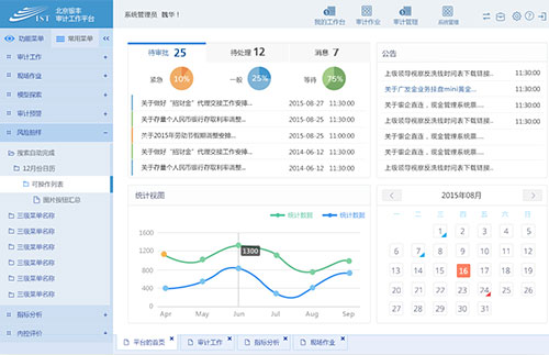銀豐新融審計(jì)監(jiān)控管理平臺(tái)銀豐審計(jì)反洗錢(qián)平臺(tái)設(shè)計(jì)
