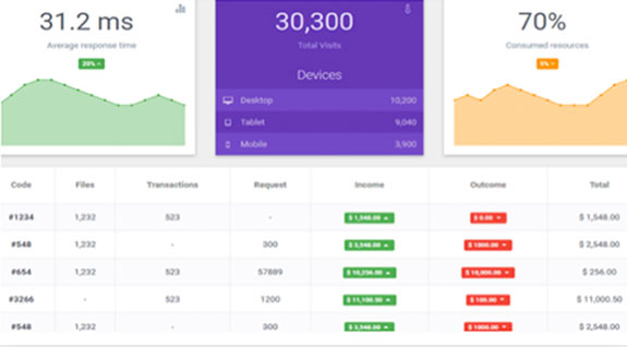 銀豐新融審計(jì)監(jiān)控管理平臺(tái)銀豐審計(jì)反洗錢(qián)平臺(tái)設(shè)計(jì)