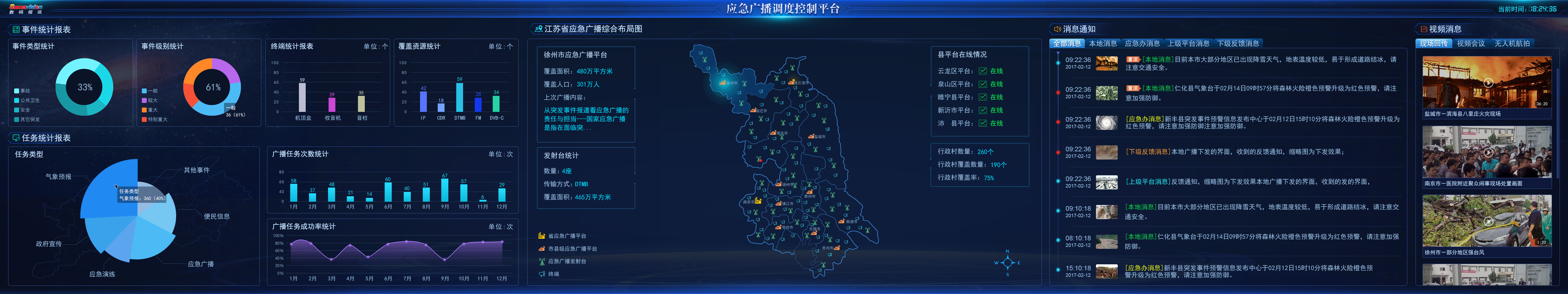 數(shù)碼視訊大屏界面設(shè)計(jì)數(shù)碼視訊界面設(shè)計(jì)