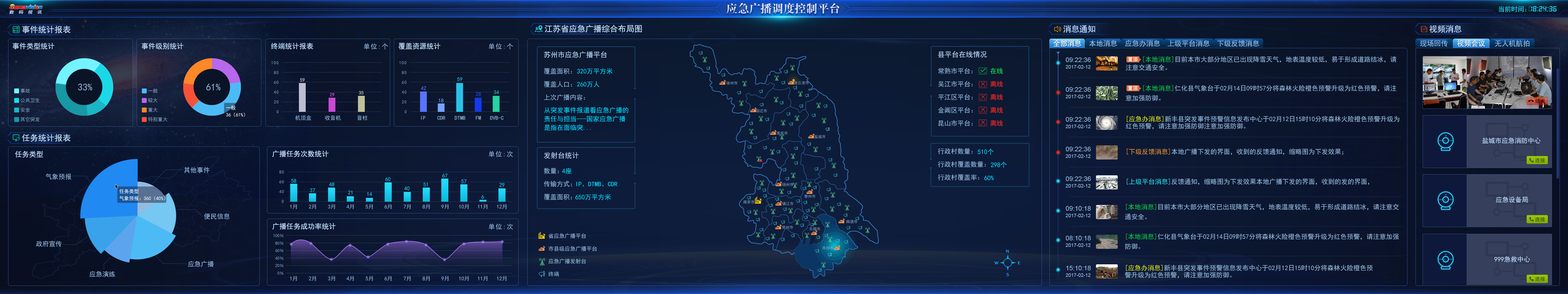 數(shù)碼視訊界面設(shè)計(jì)