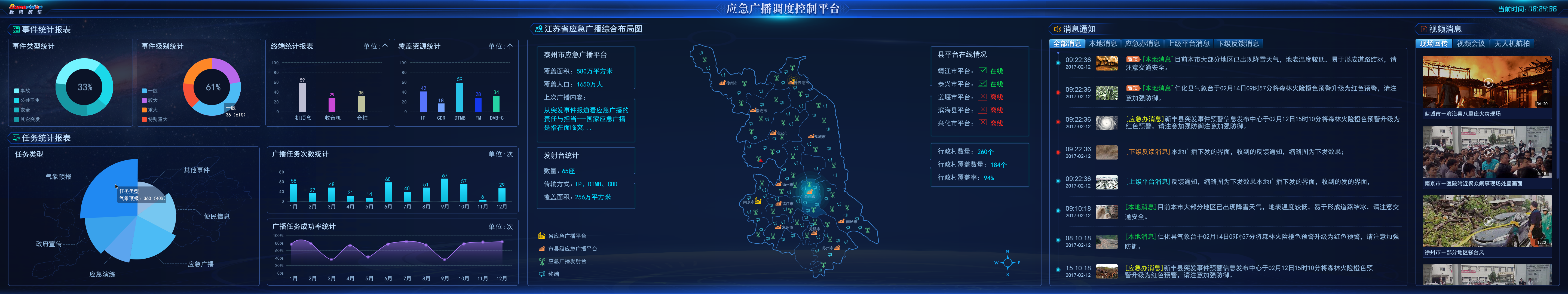 數(shù)碼視訊界面設(shè)計(jì)