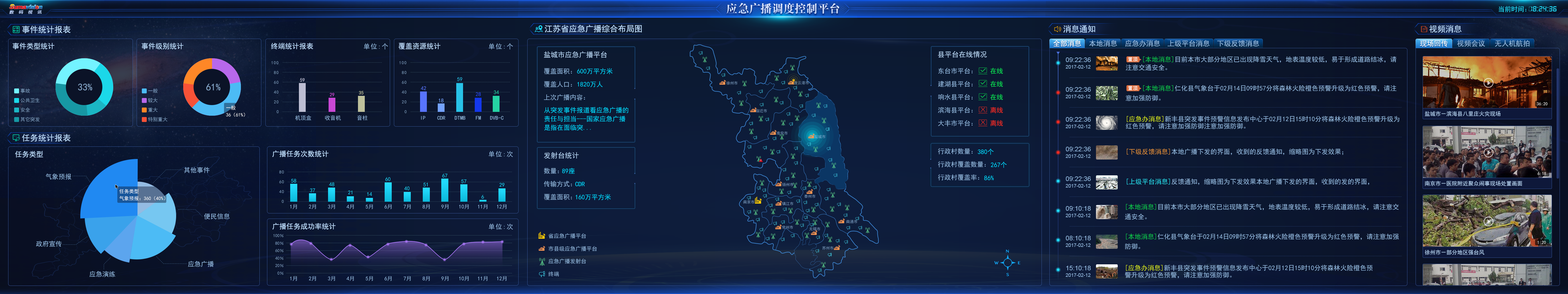 數(shù)碼視訊界面設(shè)計(jì)