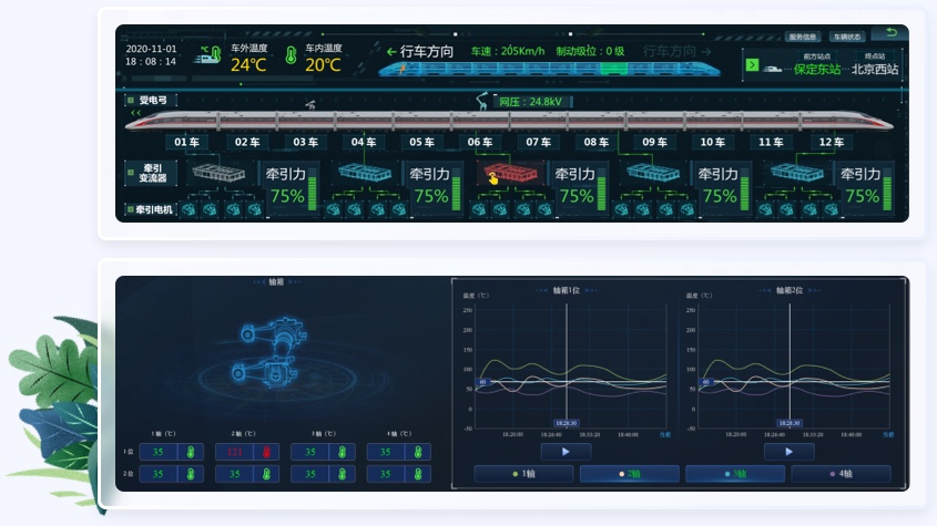 軌道交通UI設(shè)計(jì)案例態(tài)勢(shì)監(jiān)測(cè)