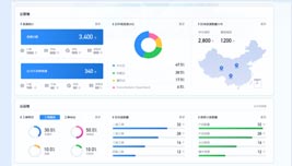 界面欣賞4：重構(gòu)頁面布局、快捷功能、視覺升級、UI設(shè)計、大屏設(shè)計、交互設(shè)計