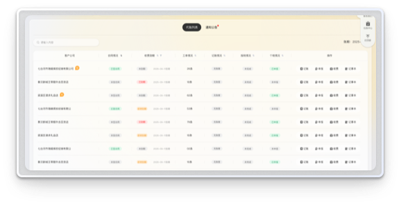 后臺系統(tǒng)UI設計：代理記賬列表篩選排序功能優(yōu)化