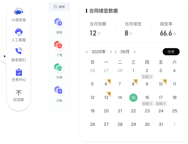 企業(yè)軟件交互設計：代理記賬系統(tǒng)懸浮快捷入口與智能提醒組件