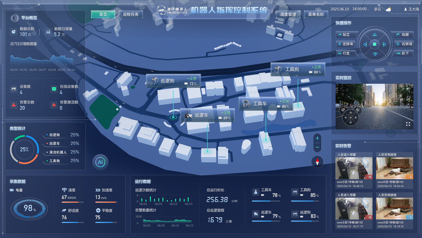 蘭亭妙微UI設(shè)計作品：港仔機器人數(shù)字孿生指揮控制大屏系統(tǒng)全界面展示