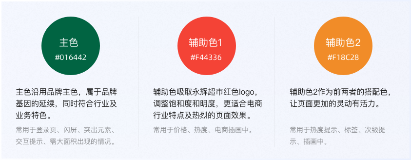 電商小程序UI設(shè)計(jì)案例-彩食鮮APP色彩方案應(yīng)用-界面配色示例